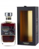 Bladnoch 19 Year Old (2022)