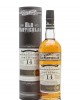 Port Dundas 2004 14 Year Old Old Particular